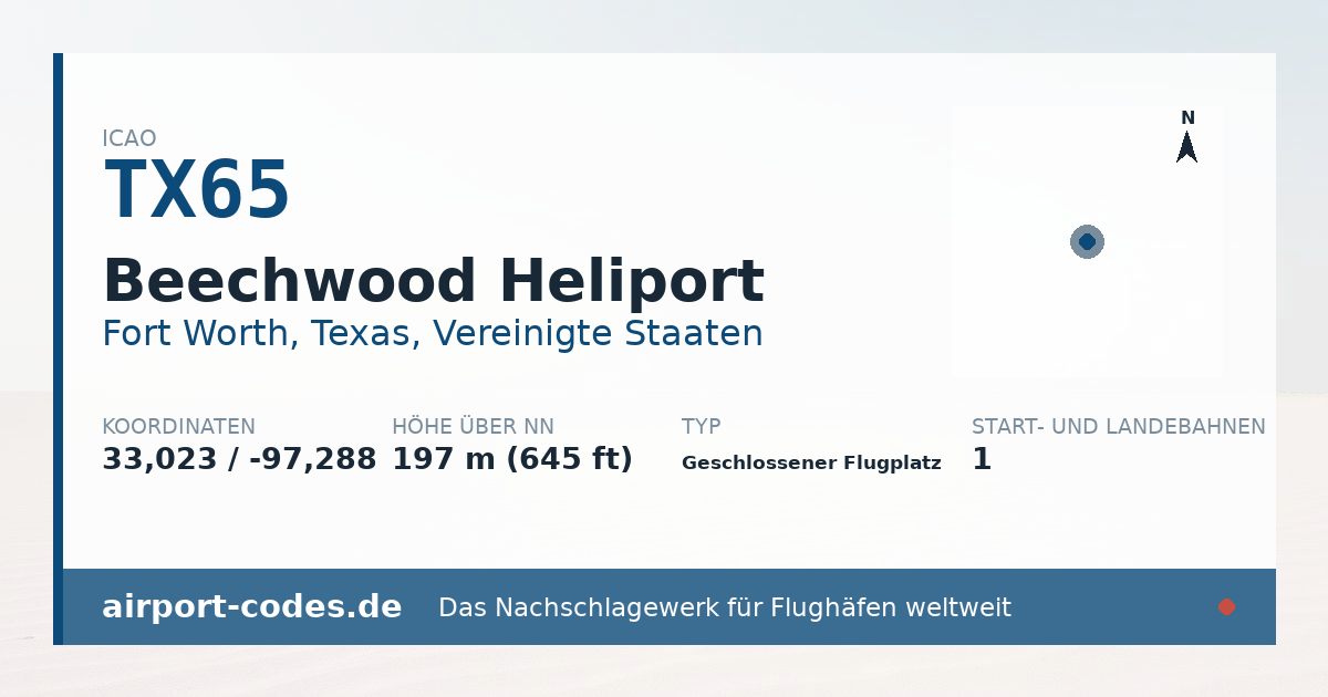 Generierte Übersichtsgrafik zum Flughafen Beechwood Heliport mit Codes, Koordinaten und Bahnenskizze