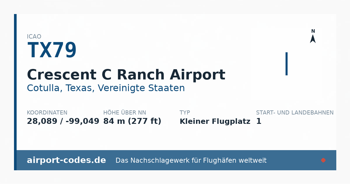 Generierte Übersichtsgrafik zum Flughafen Crescent C Ranch Airport mit Codes, Koordinaten und Bahnenskizze