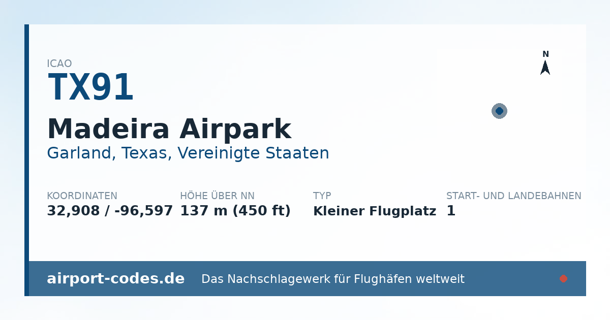 Generierte Übersichtsgrafik zum Flughafen Madeira Airpark mit Codes, Koordinaten und Bahnenskizze
