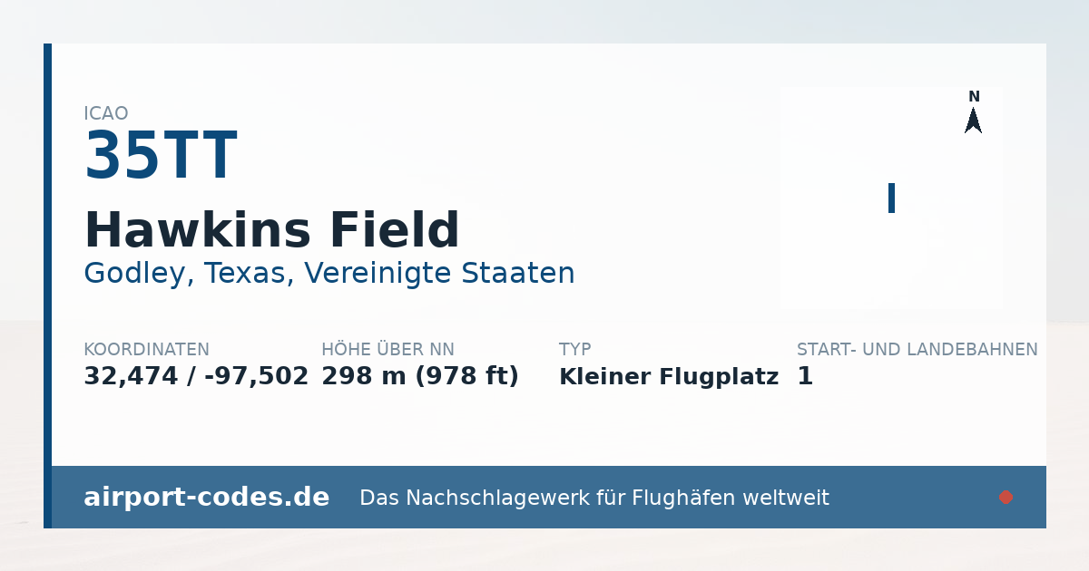 Generierte Übersichtsgrafik zum Flughafen Hawkins Field mit Codes, Koordinaten und Bahnenskizze