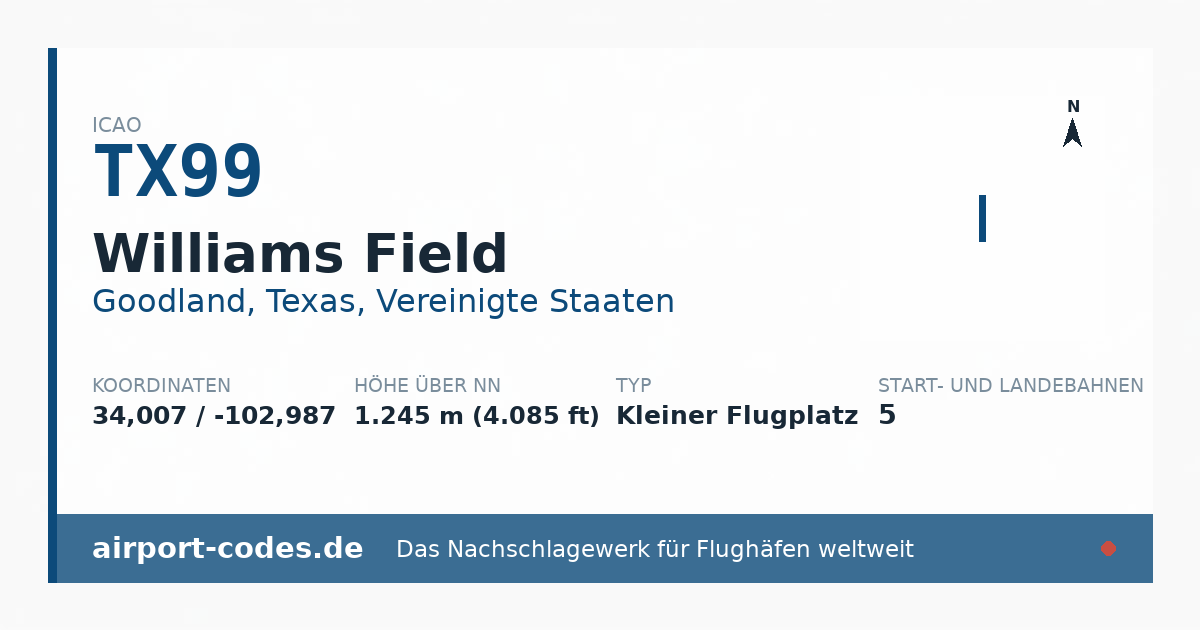Generierte Übersichtsgrafik zum Flughafen Williams Field mit Codes, Koordinaten und Bahnenskizze