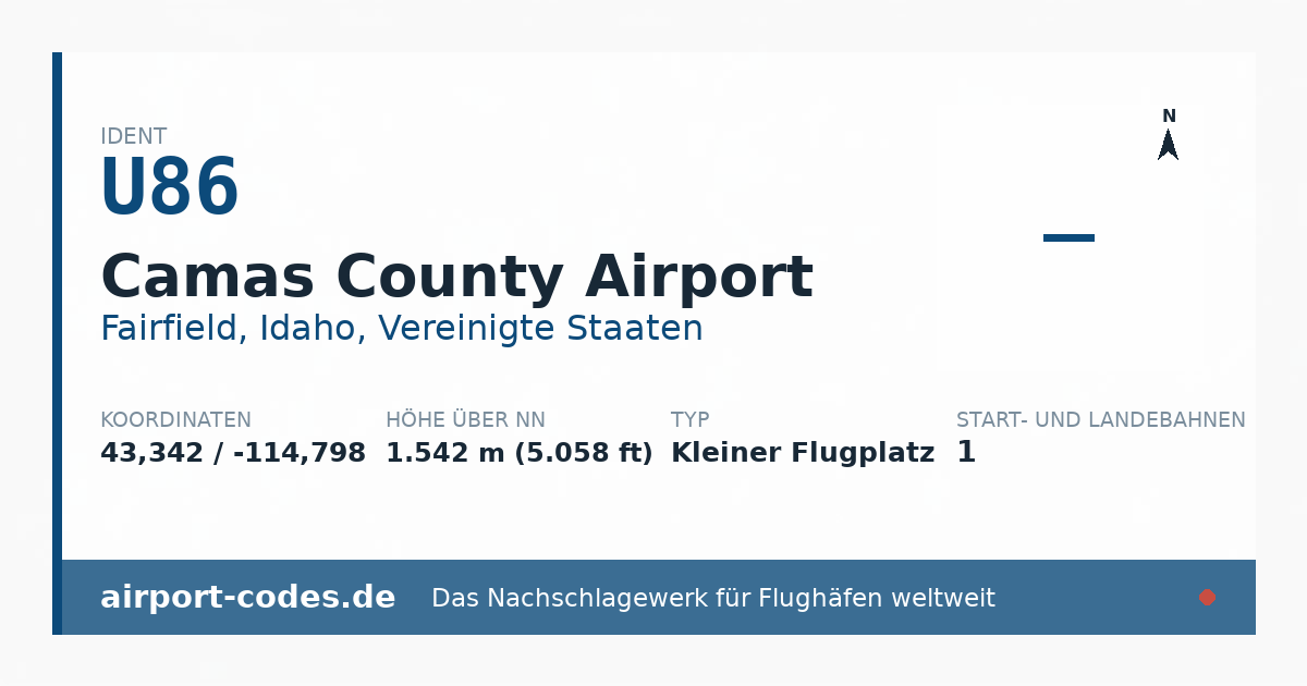 Generierte Übersichtsgrafik zum Flughafen Camas County Airport mit Codes, Koordinaten und Bahnenskizze