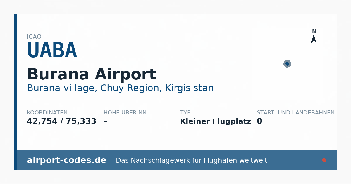 Generierte Übersichtsgrafik zum Flughafen Burana Airport mit Codes, Koordinaten und Bahnenskizze