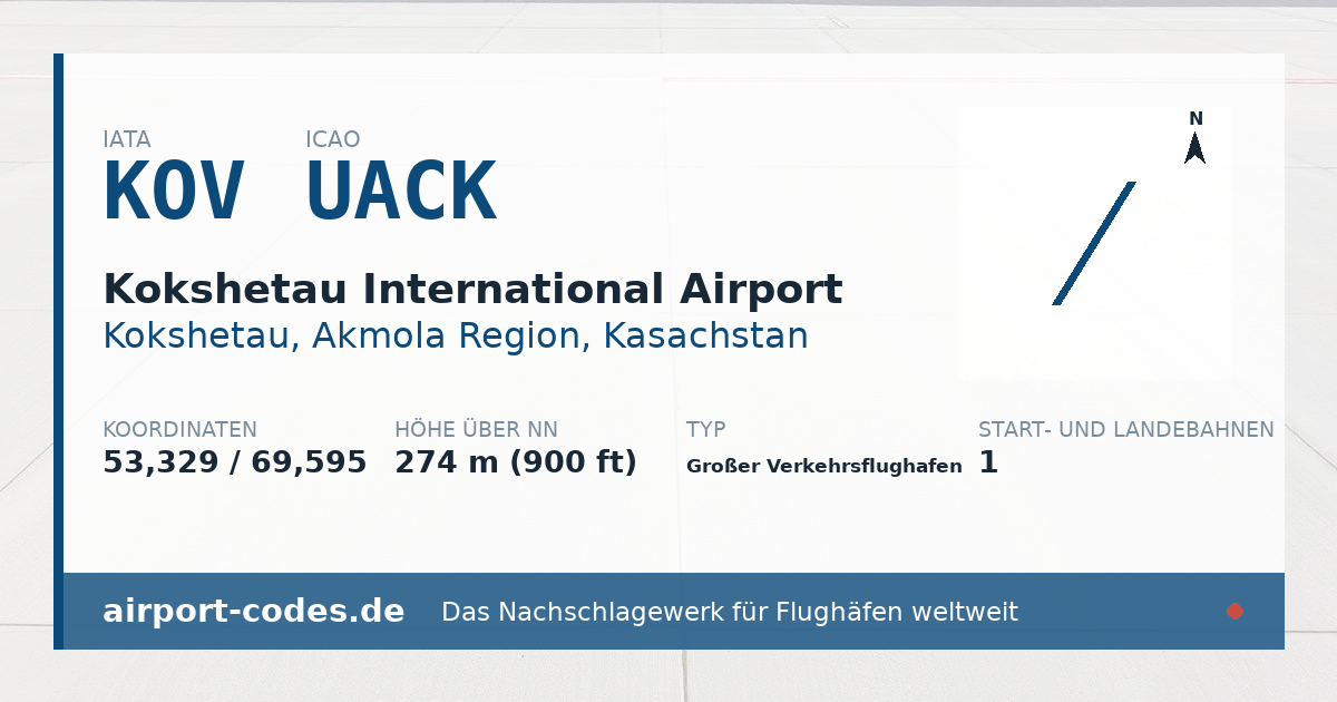 Generierte Übersichtsgrafik zum Flughafen Kokshetau International Airport mit Codes, Koordinaten und Bahnenskizze
