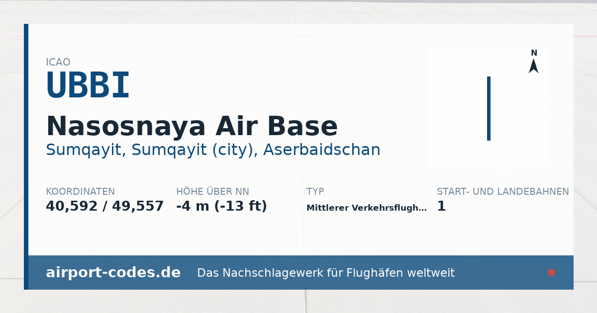 Generierte Übersichtsgrafik zum Flughafen Nasosnaya Air Base mit Codes, Koordinaten und Bahnenskizze