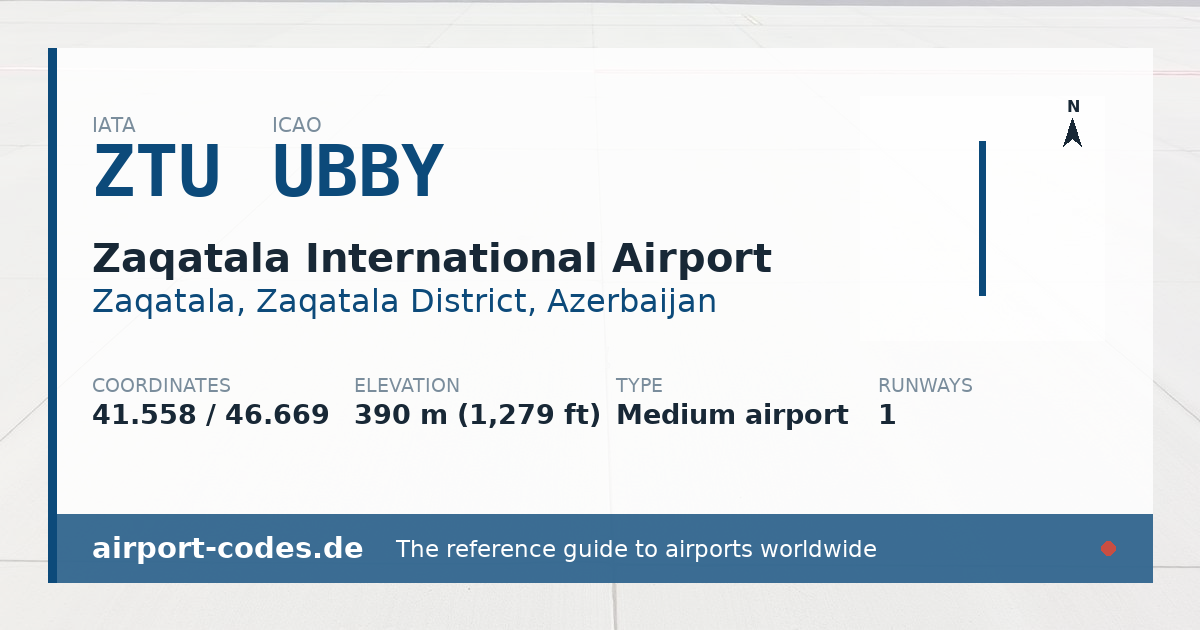 Generated summary graphic for Zaqatala International Airport showing codes, coordinates and a runway sketch