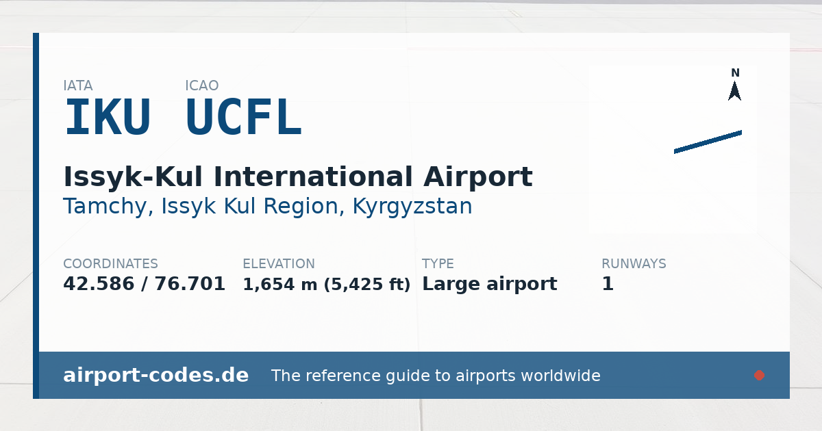 Generated summary graphic for Issyk-Kul International Airport showing codes, coordinates and a runway sketch