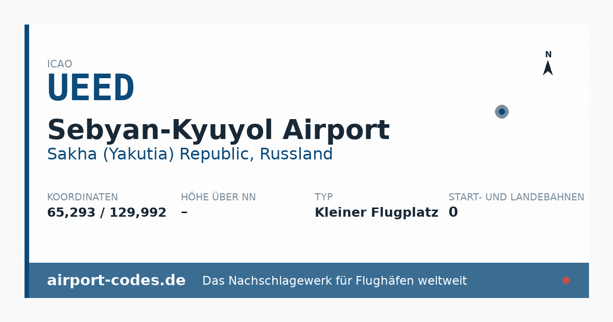 Generierte Übersichtsgrafik zum Flughafen Sebyan-Kyuyol Airport mit Codes, Koordinaten und Bahnenskizze