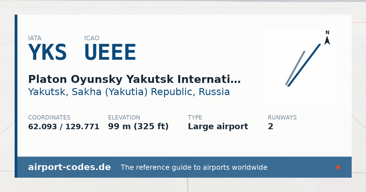 Generated summary graphic for Platon Oyunsky Yakutsk International Airport showing codes, coordinates and a runway sketch