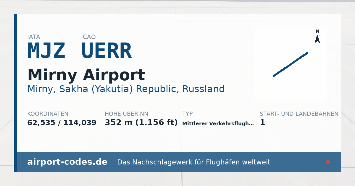 Generierte Übersichtsgrafik zum Flughafen Mirny Airport mit Codes, Koordinaten und Bahnenskizze