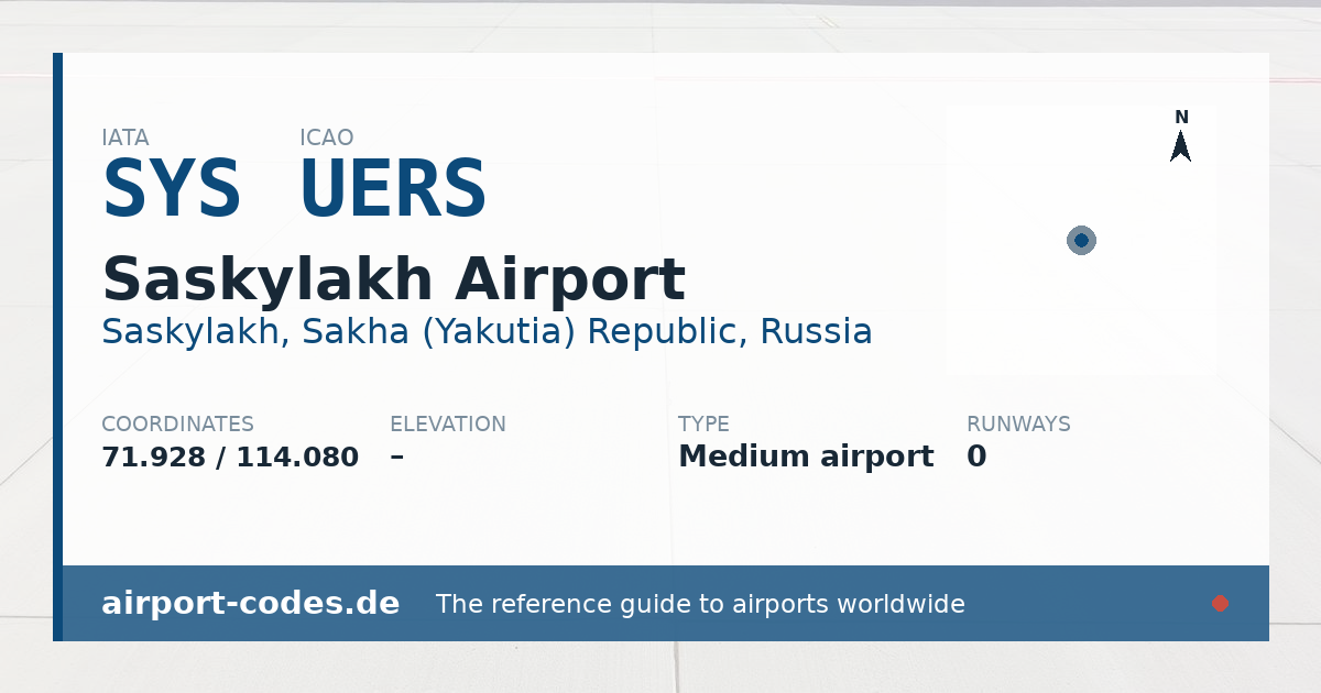 Generated summary graphic for Saskylakh Airport showing codes, coordinates and a runway sketch