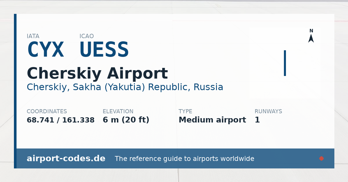 Generated summary graphic for Cherskiy Airport showing codes, coordinates and a runway sketch
