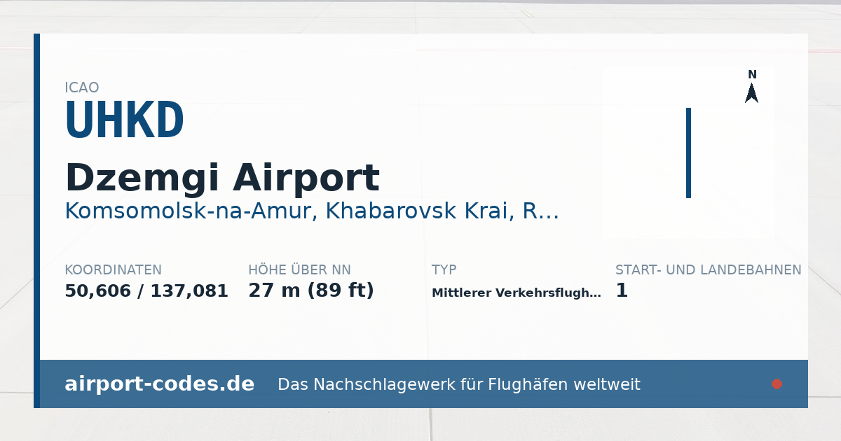 Generierte Übersichtsgrafik zum Flughafen Dzemgi Airport mit Codes, Koordinaten und Bahnenskizze