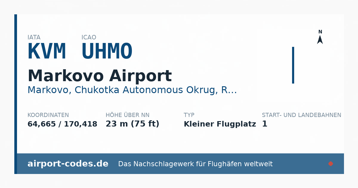 Generierte Übersichtsgrafik zum Flughafen Markovo Airport mit Codes, Koordinaten und Bahnenskizze
