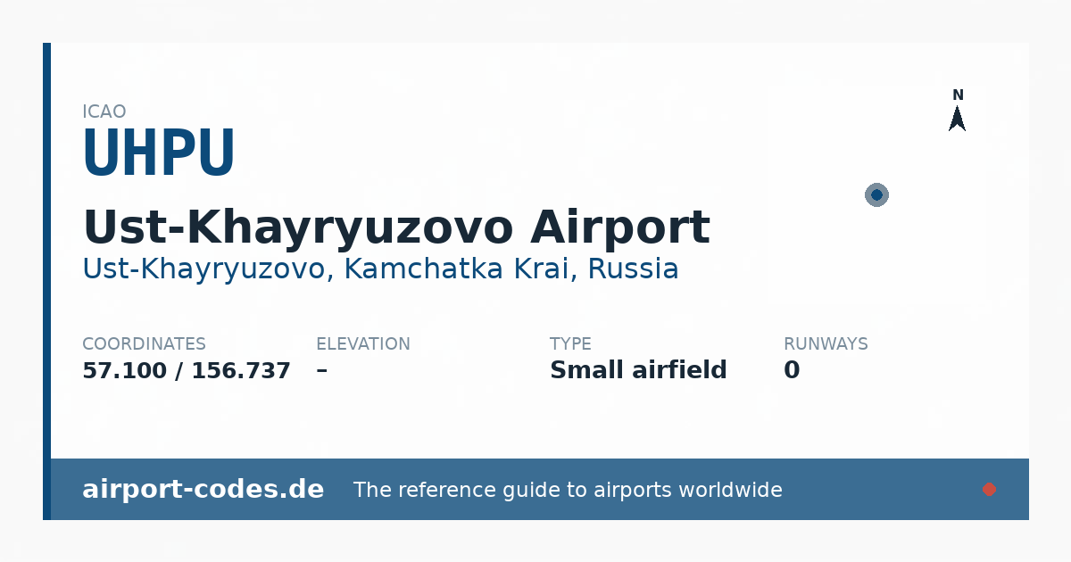 Generated summary graphic for Ust-Khayryuzovo Airport showing codes, coordinates and a runway sketch