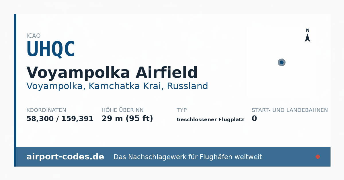 Generierte Übersichtsgrafik zum Flughafen Voyampolka Airfield mit Codes, Koordinaten und Bahnenskizze