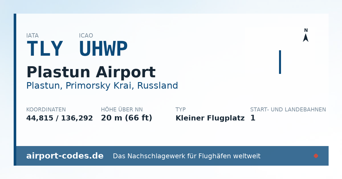 Generierte Übersichtsgrafik zum Flughafen Plastun Airport mit Codes, Koordinaten und Bahnenskizze