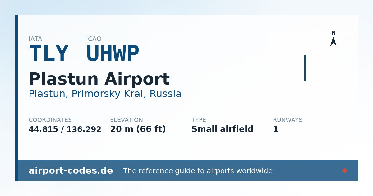Generated summary graphic for Plastun Airport showing codes, coordinates and a runway sketch