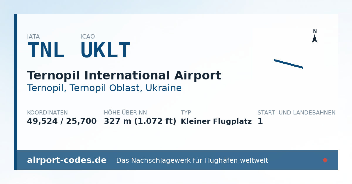 Generierte Übersichtsgrafik zum Flughafen Ternopil International Airport mit Codes, Koordinaten und Bahnenskizze