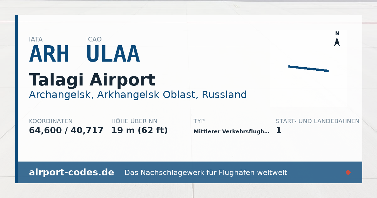 Generierte Übersichtsgrafik zum Flughafen Talagi Airport mit Codes, Koordinaten und Bahnenskizze