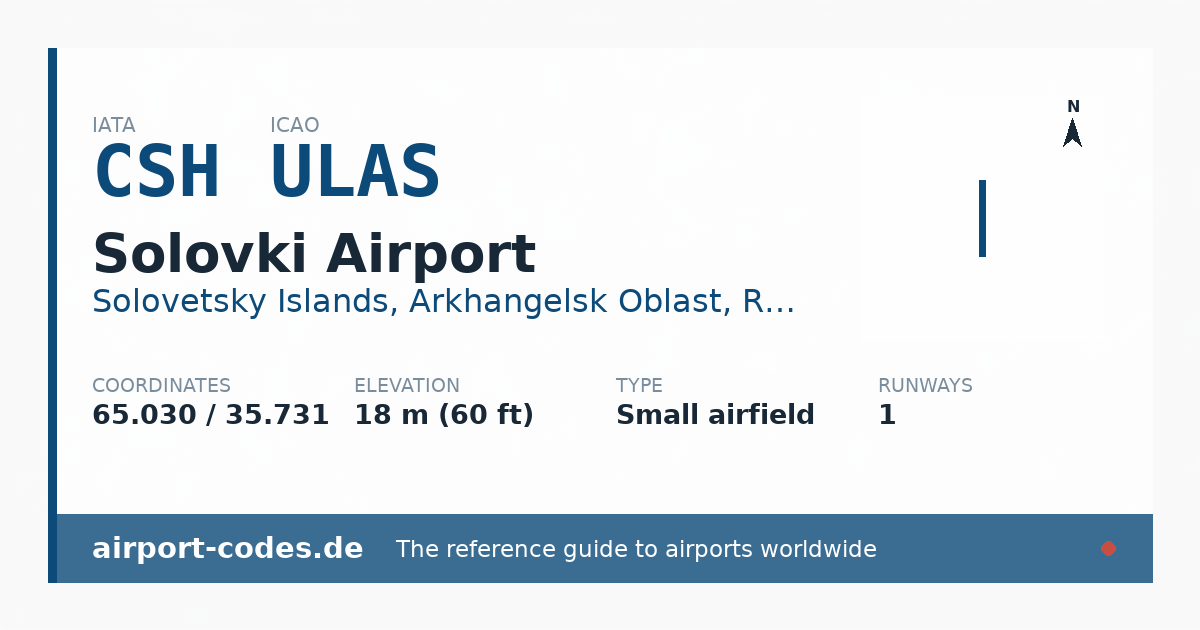 Generated summary graphic for Solovki Airport showing codes, coordinates and a runway sketch