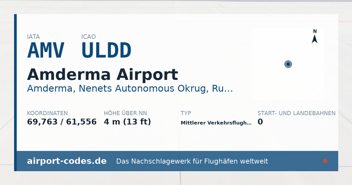 Generierte Übersichtsgrafik zum Flughafen Amderma Airport mit Codes, Koordinaten und Bahnenskizze