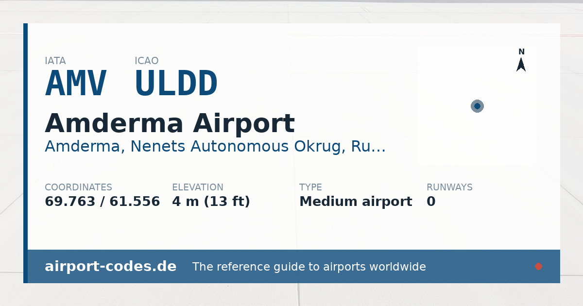 Generated summary graphic for Amderma Airport showing codes, coordinates and a runway sketch