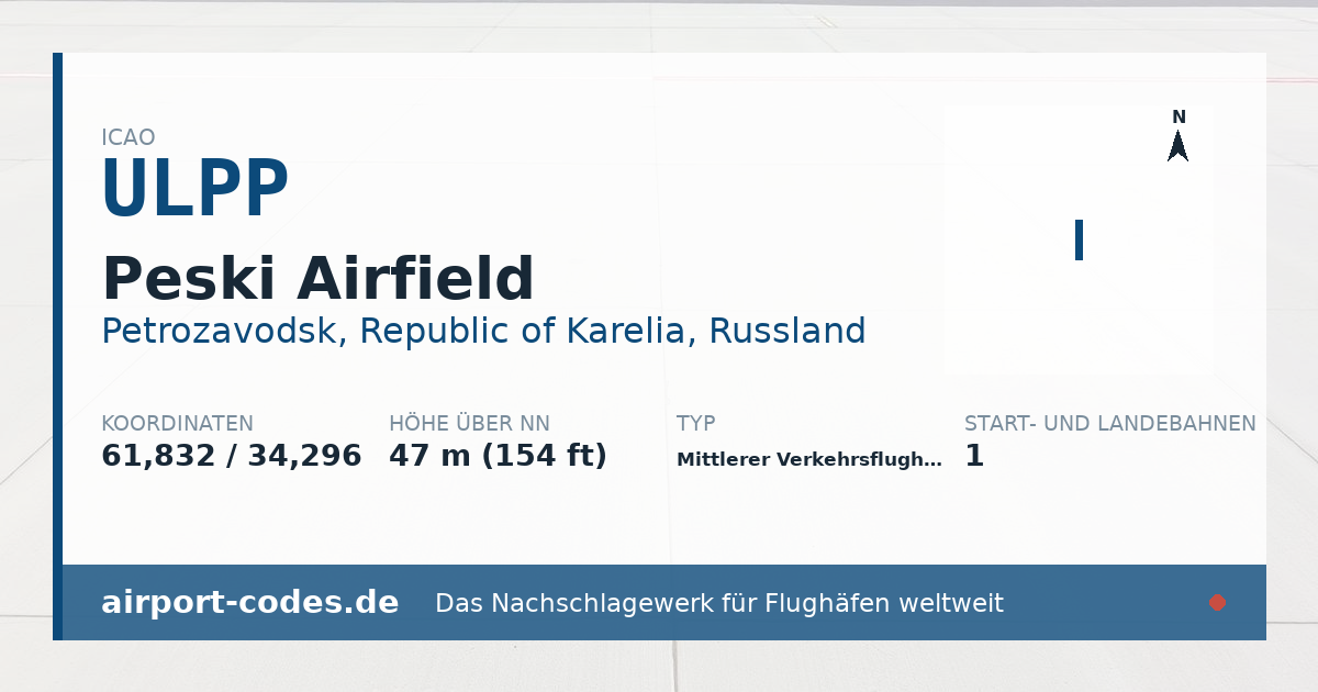 Generierte Übersichtsgrafik zum Flughafen Peski Airfield mit Codes, Koordinaten und Bahnenskizze