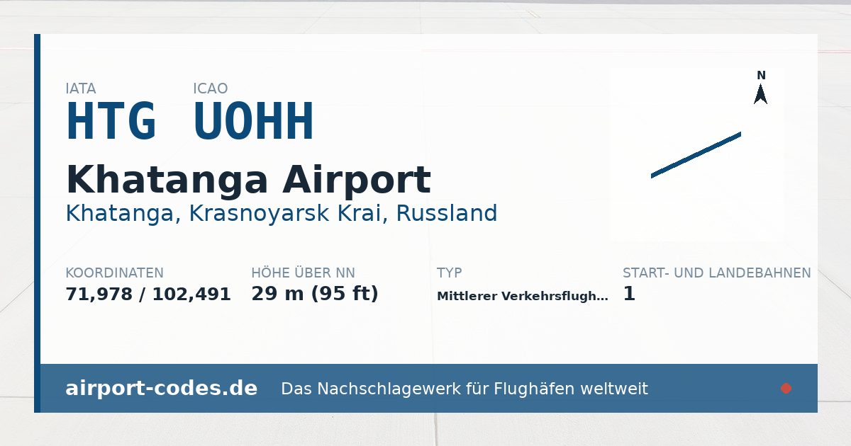 Generierte Übersichtsgrafik zum Flughafen Khatanga Airport mit Codes, Koordinaten und Bahnenskizze