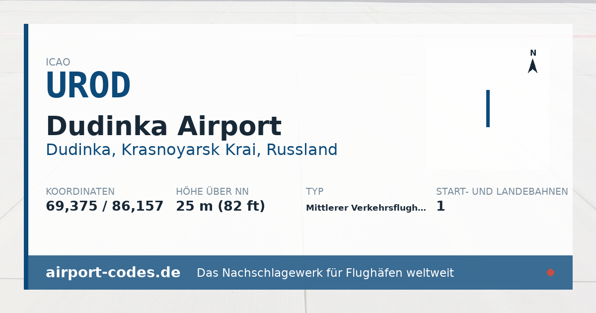 Generierte Übersichtsgrafik zum Flughafen Dudinka Airport mit Codes, Koordinaten und Bahnenskizze