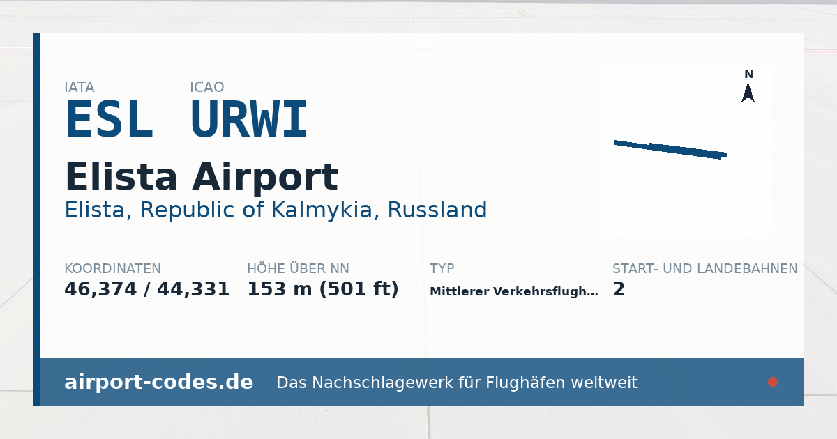 Generierte Übersichtsgrafik zum Flughafen Elista Airport mit Codes, Koordinaten und Bahnenskizze