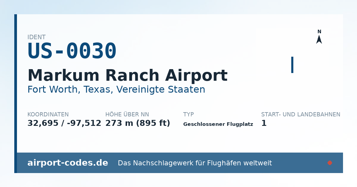 Generierte Übersichtsgrafik zum Flughafen Markum Ranch Airport mit Codes, Koordinaten und Bahnenskizze
