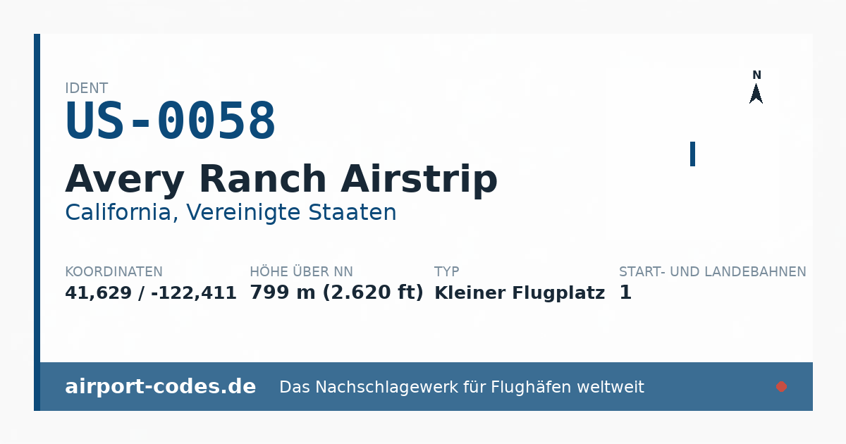 Generierte Übersichtsgrafik zum Flughafen Avery Ranch Airstrip mit Codes, Koordinaten und Bahnenskizze