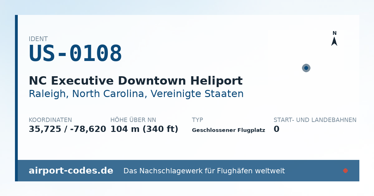 Generierte Übersichtsgrafik zum Flughafen NC Executive Downtown Heliport mit Codes, Koordinaten und Bahnenskizze