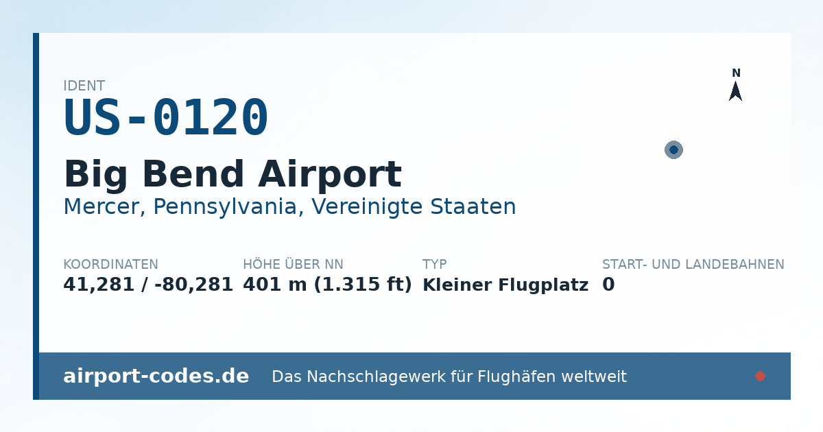Generierte Übersichtsgrafik zum Flughafen Big Bend Airport mit Codes, Koordinaten und Bahnenskizze