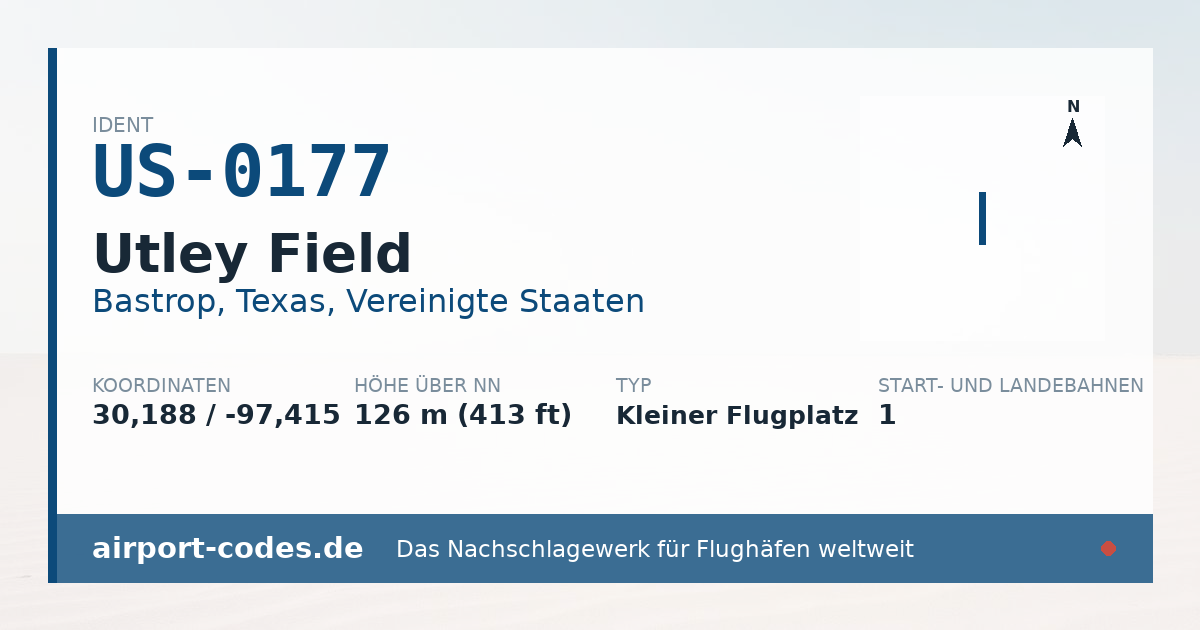 Generierte Übersichtsgrafik zum Flughafen Utley Field mit Codes, Koordinaten und Bahnenskizze