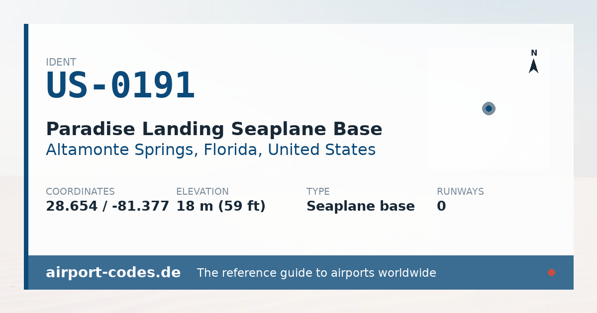 Generated summary graphic for Paradise Landing Seaplane Base showing codes, coordinates and a runway sketch