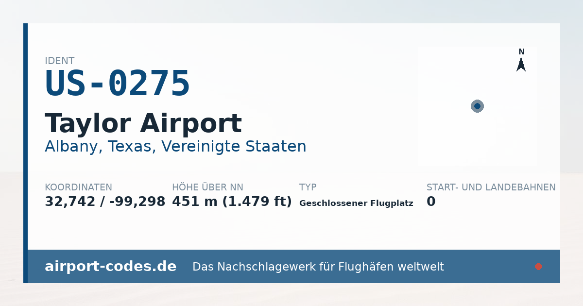 Generierte Übersichtsgrafik zum Flughafen Taylor Airport mit Codes, Koordinaten und Bahnenskizze