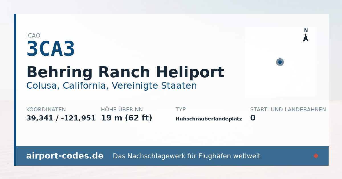 Generierte Übersichtsgrafik zum Flughafen Behring Ranch Heliport mit Codes, Koordinaten und Bahnenskizze