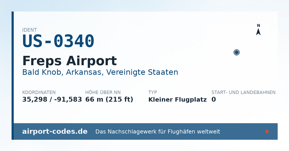 Generierte Übersichtsgrafik zum Flughafen Freps Airport mit Codes, Koordinaten und Bahnenskizze