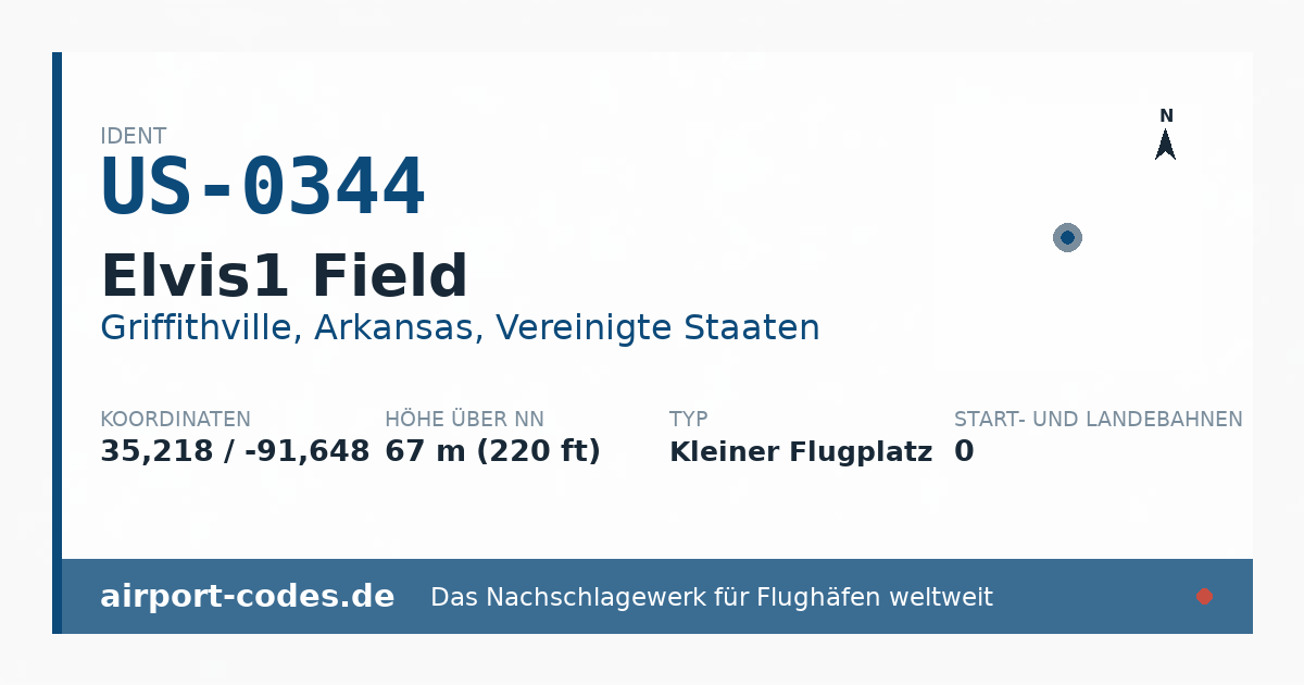Generierte Übersichtsgrafik zum Flughafen Elvis1 Field mit Codes, Koordinaten und Bahnenskizze