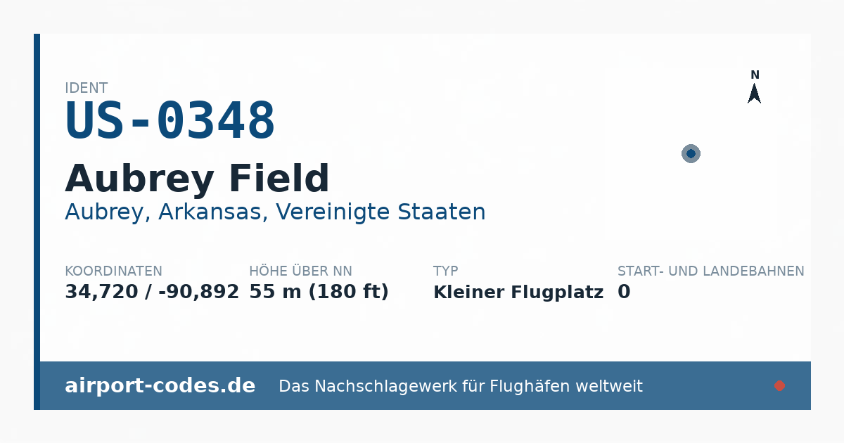 Generierte Übersichtsgrafik zum Flughafen Aubrey Field mit Codes, Koordinaten und Bahnenskizze