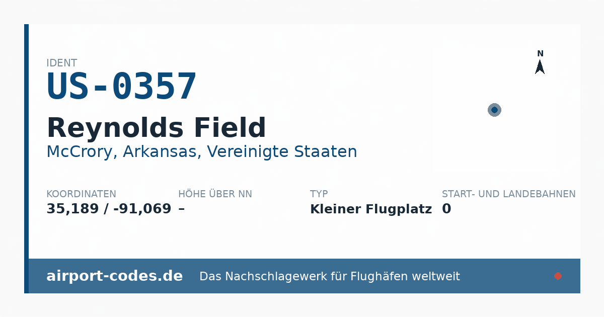 Generierte Übersichtsgrafik zum Flughafen Reynolds Field mit Codes, Koordinaten und Bahnenskizze