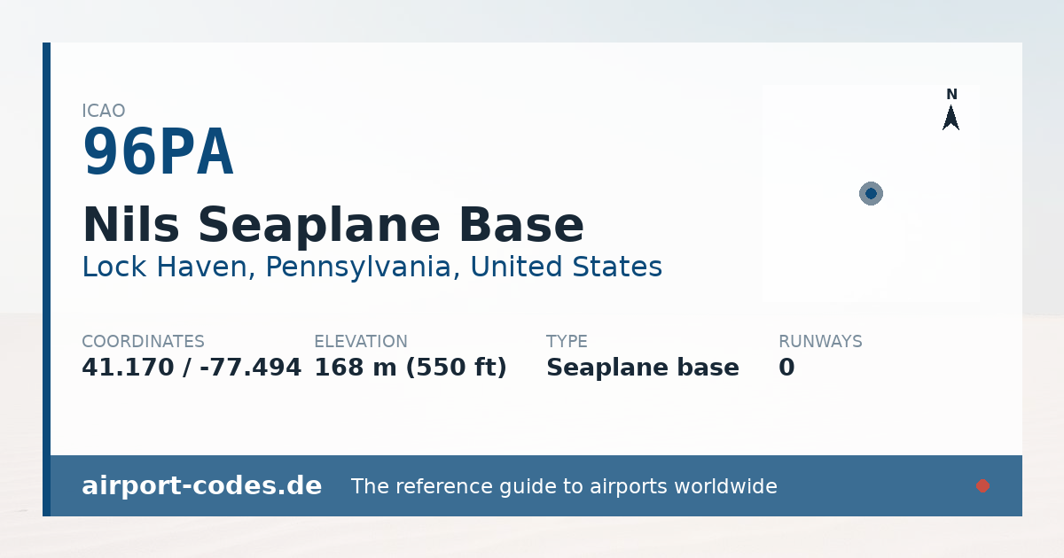 Generated summary graphic for Nils Seaplane Base showing codes, coordinates and a runway sketch