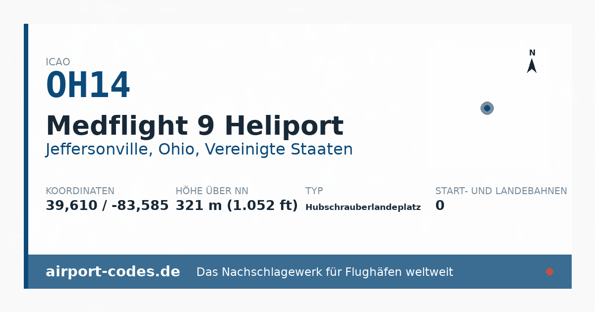Generierte Übersichtsgrafik zum Flughafen Medflight 9 Heliport mit Codes, Koordinaten und Bahnenskizze