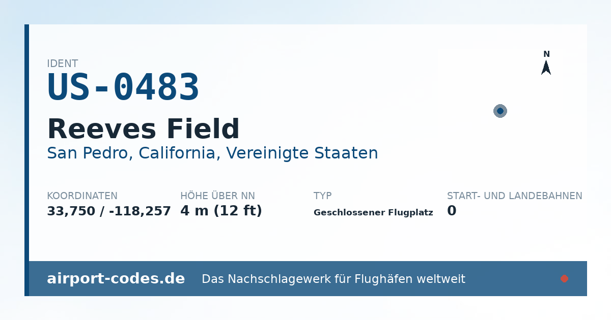 Generierte Übersichtsgrafik zum Flughafen Reeves Field mit Codes, Koordinaten und Bahnenskizze
