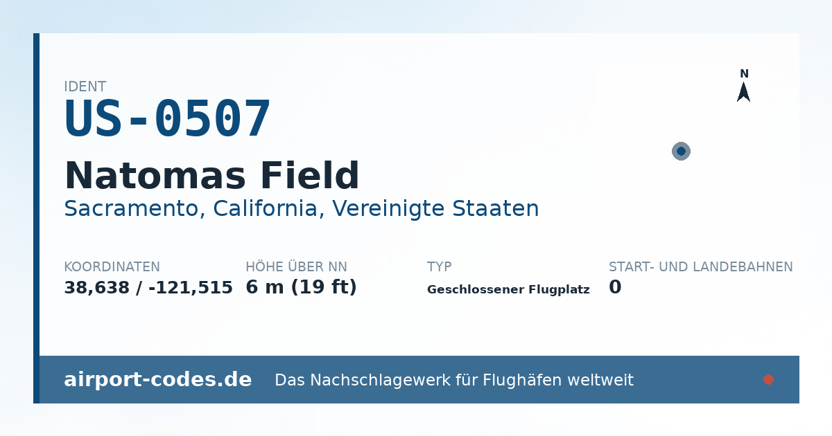 Generierte Übersichtsgrafik zum Flughafen Natomas Field mit Codes, Koordinaten und Bahnenskizze