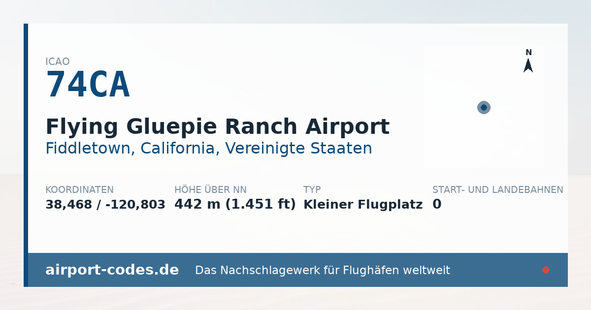 Generierte Übersichtsgrafik zum Flughafen Flying Gluepie Ranch Airport mit Codes, Koordinaten und Bahnenskizze