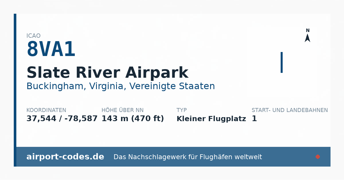 Generierte Übersichtsgrafik zum Flughafen Slate River Airpark mit Codes, Koordinaten und Bahnenskizze