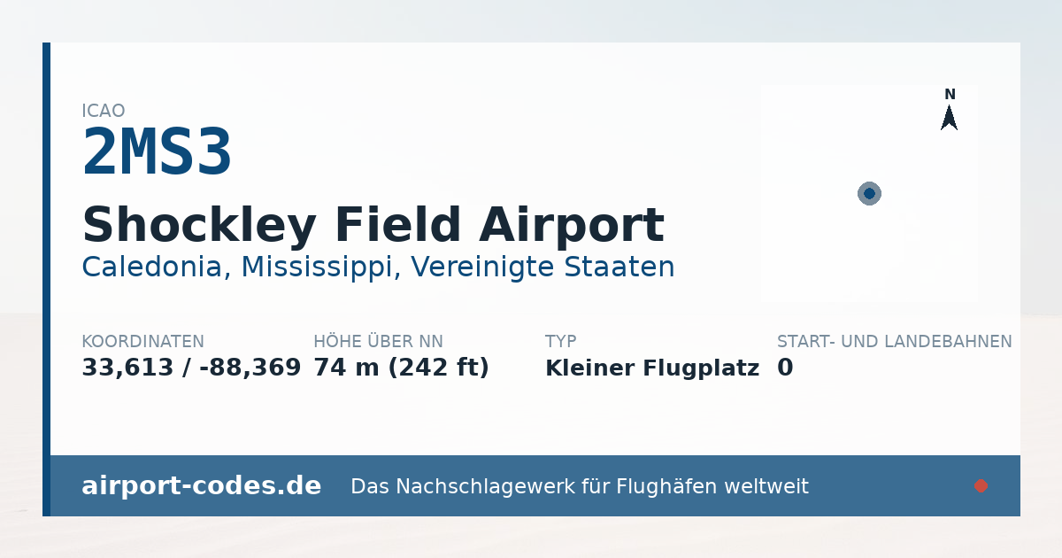 Generierte Übersichtsgrafik zum Flughafen Shockley Field Airport mit Codes, Koordinaten und Bahnenskizze